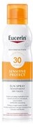 Dry Touch SPF30